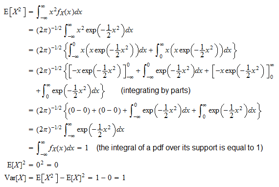 Normal Distribution