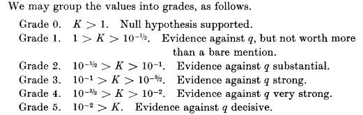 Excerpt from Jeffreys book where the grades of evidence are proposed.