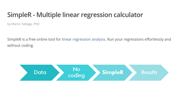 SimpleR is StatLect's linear regression tool. You can estimate multiple linear regressions in seconds without coding.