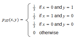 Conditional Probability Mass Function