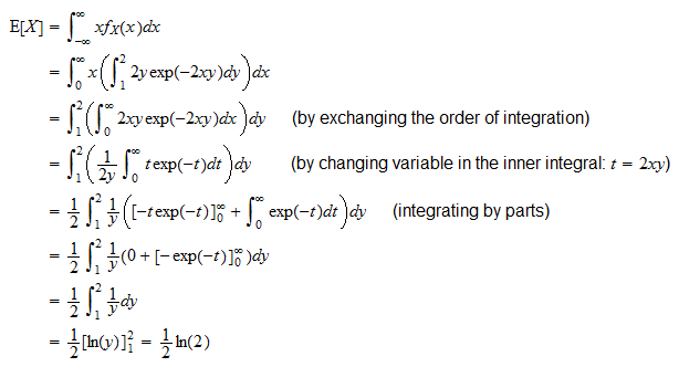 Linear correlation