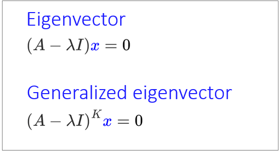 Discover a generalization of the concept of an eigenvector.