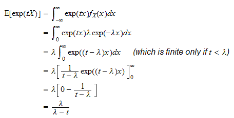 Moment function Definition, properties, examples