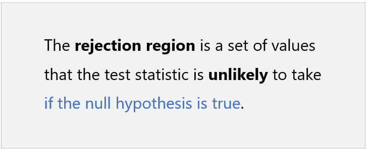 how to write rejection of null hypothesis