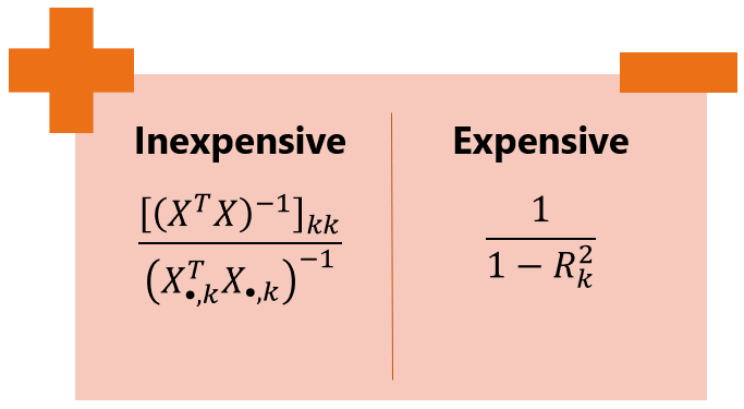 The formula for the VIF reported by most sources is hard to use in practice. There is a better formula that is much less expensive from a computational viewpoint.